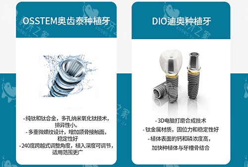 韩国奥齿泰和DIO种植牙对比示意图 韩国奥齿泰和DIO种植牙对比示意图